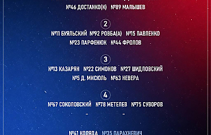 Таким составом выйдем на первую игру с «горняками»